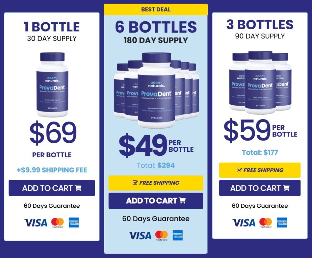 provadent best price